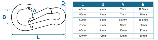 Karabińczyk ocynkowany 80 mm